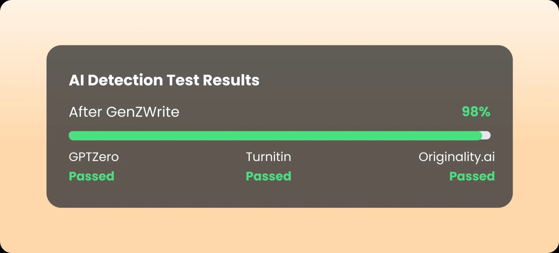 test result