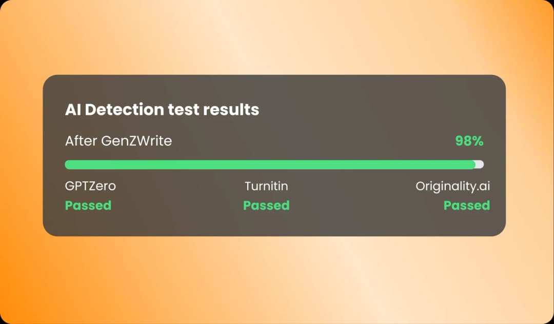 Step 3: Check AI score