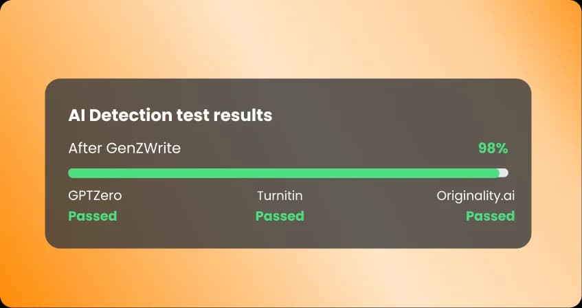 Step 3: Check score and submit